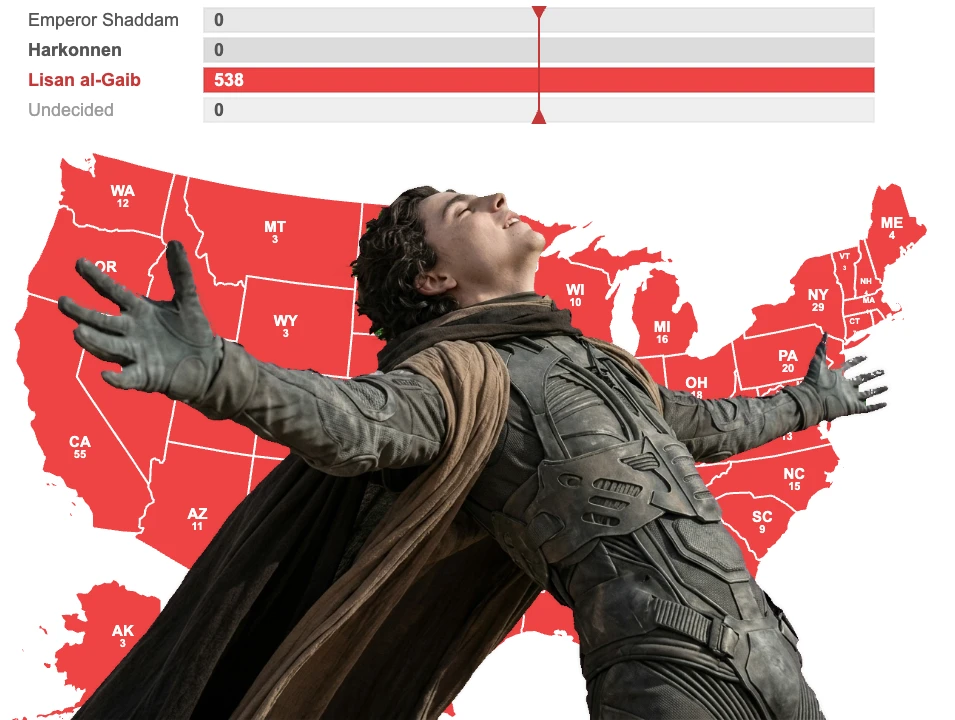 Flawless Victory meme example using a Dune-themed winner