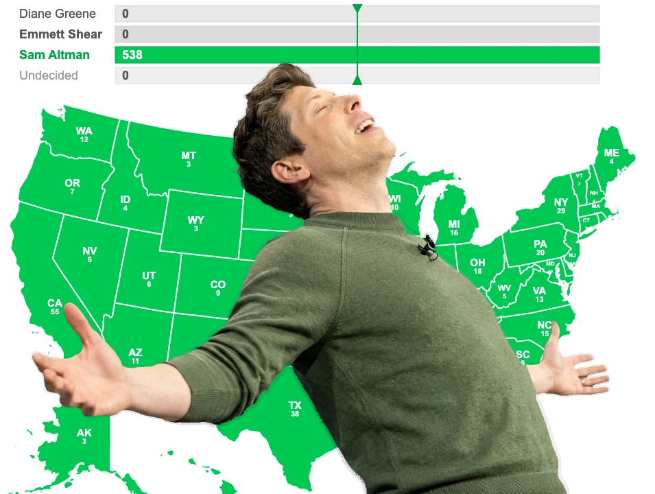 Flawless Victory meme example using Sam Altman as the winner