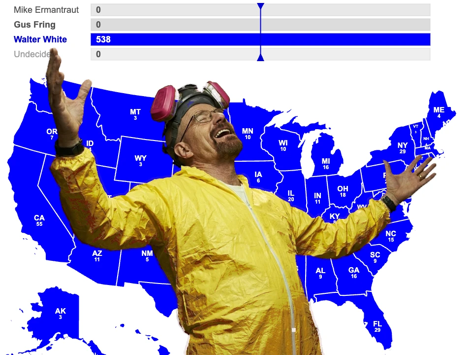 Flawless Victory meme example using Walter White as the winner